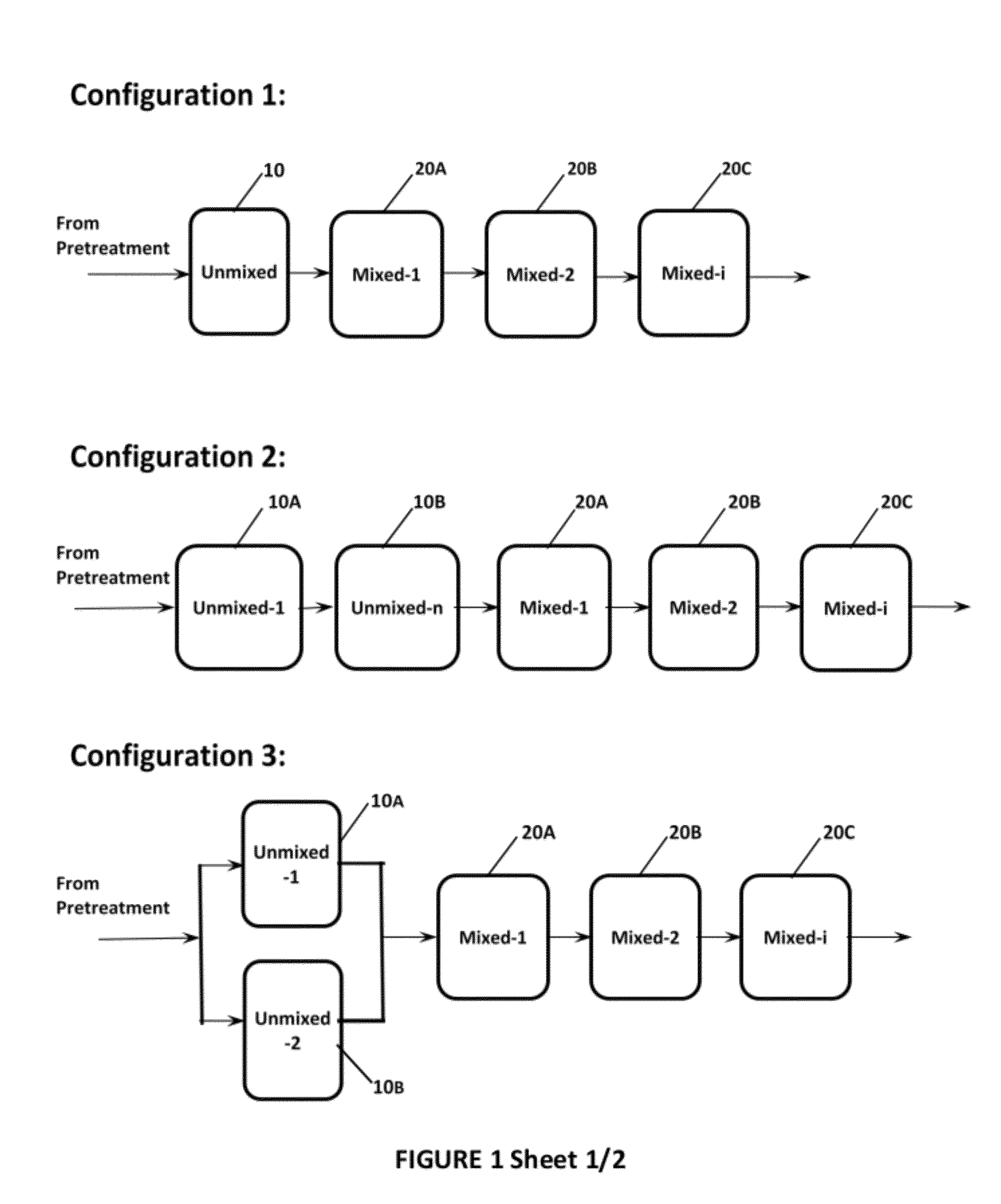 Process for improving the hydrolysis of cellulose in high consistency systems