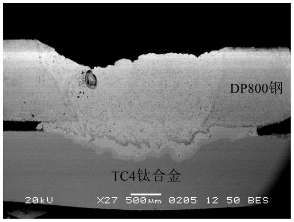 Dissimilar metal laser cladding welding device and method