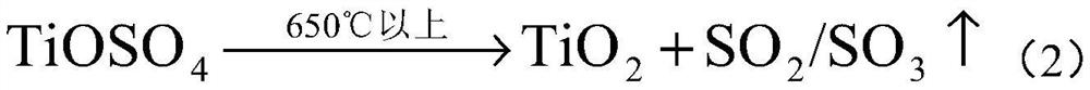 Production method of titanyl sulfate and nano titanium dioxide