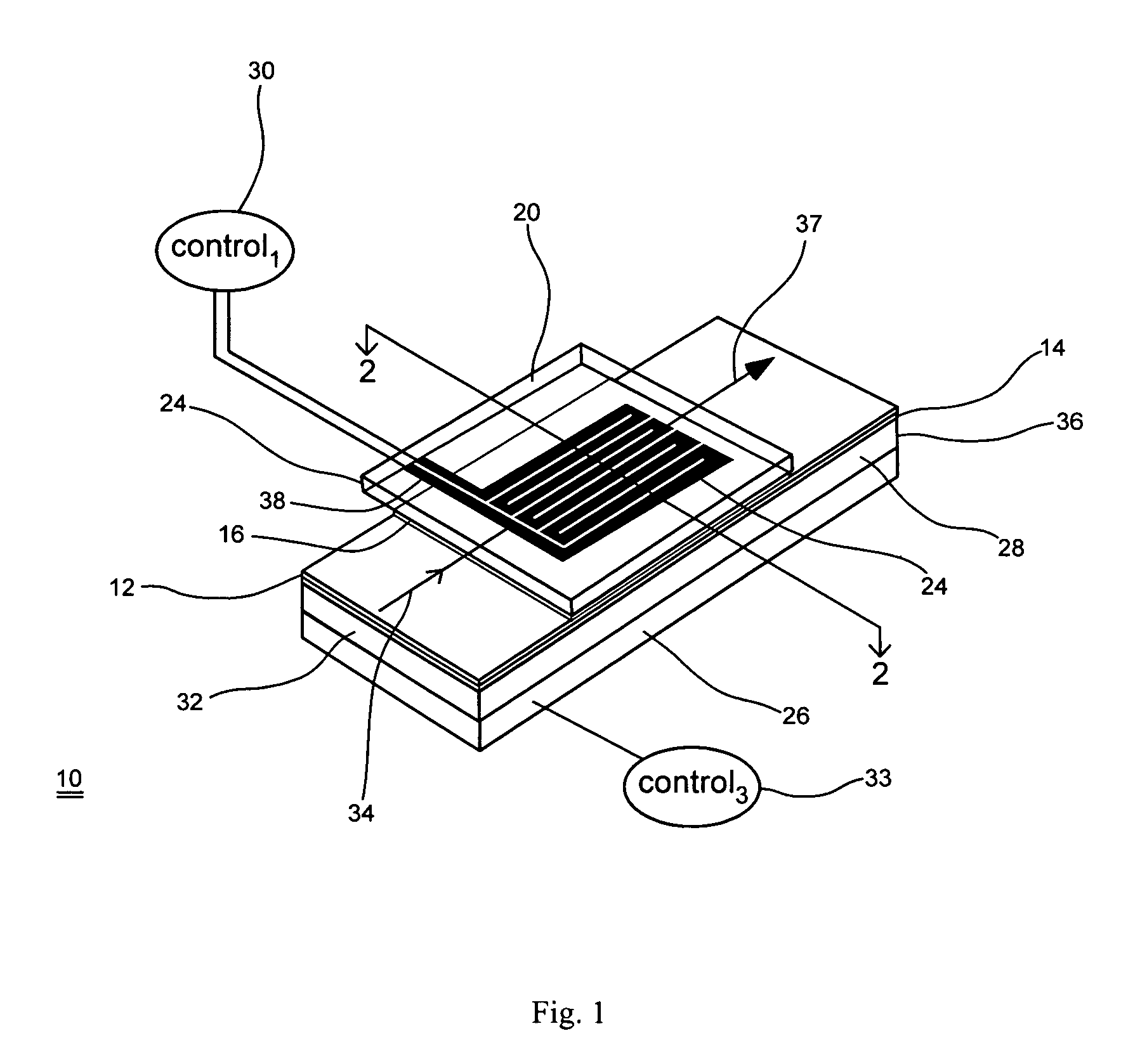 Thermo-optic liquid crystal waveguides