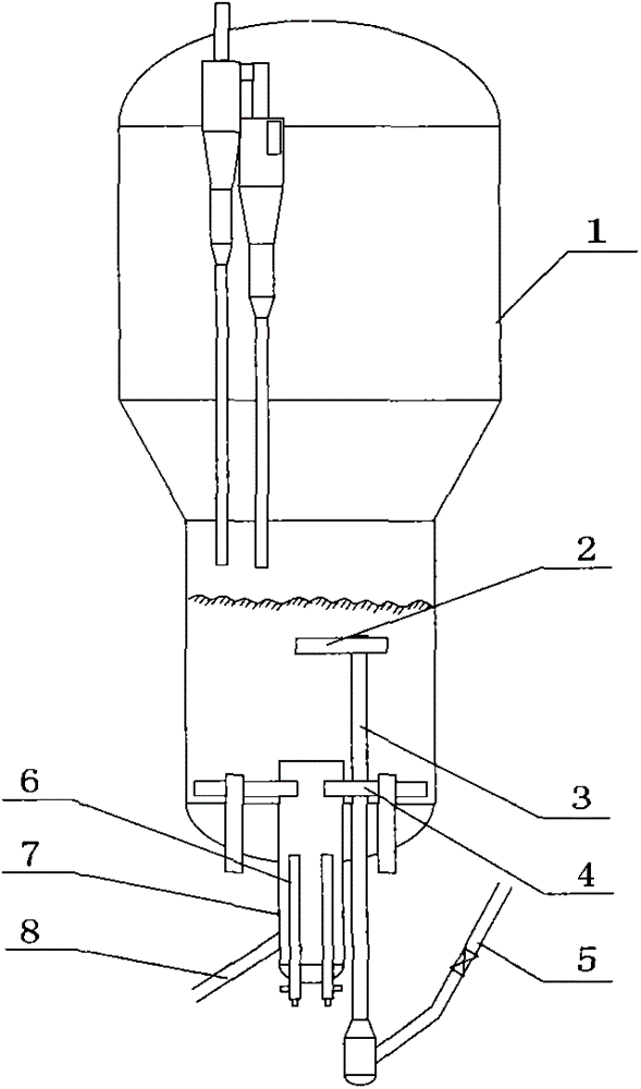 Catalyst regeneration method and regenerator