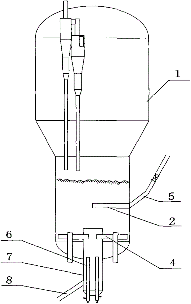 Catalyst regeneration method and regenerator