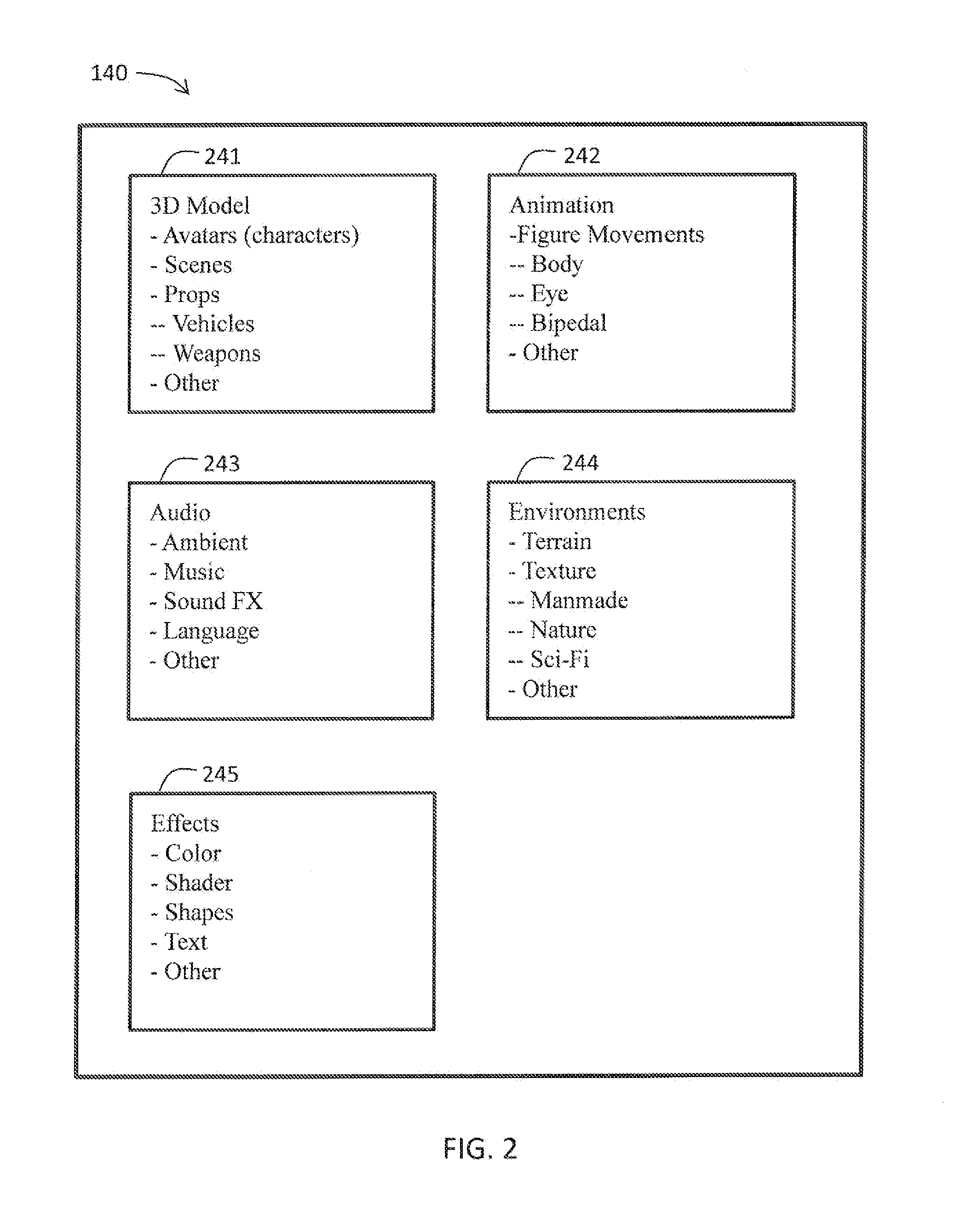 System and method for instructional system design using gaming and simulation