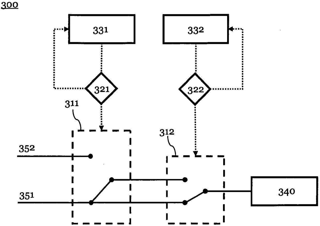 MRK system and method for controlling an MRK system