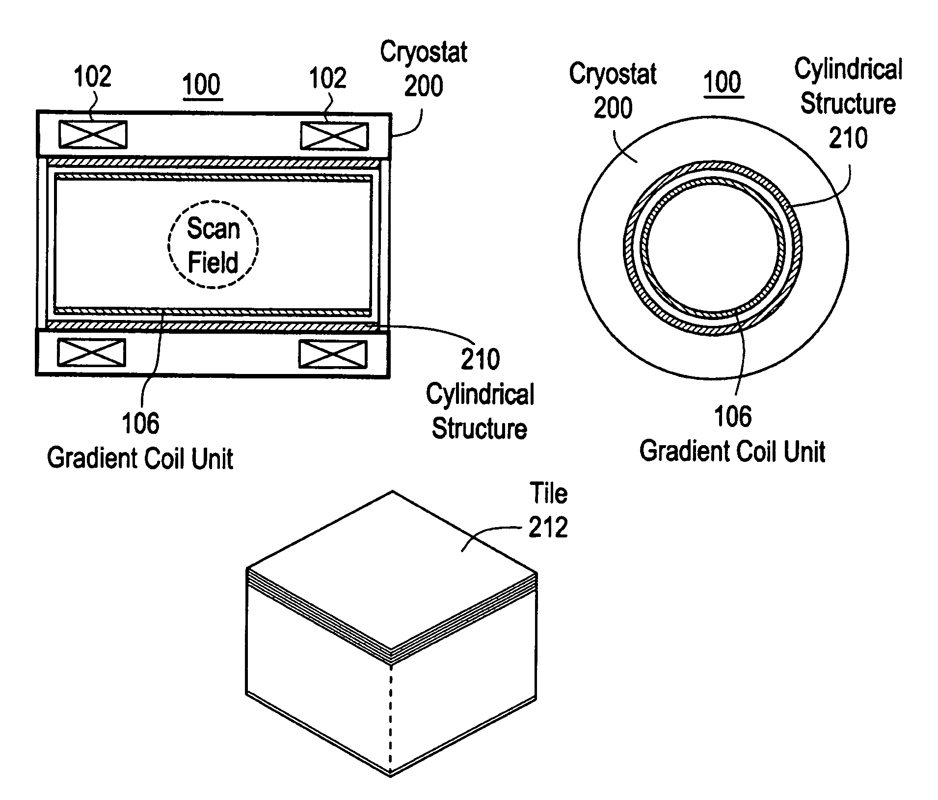 Magnet system and MRI system