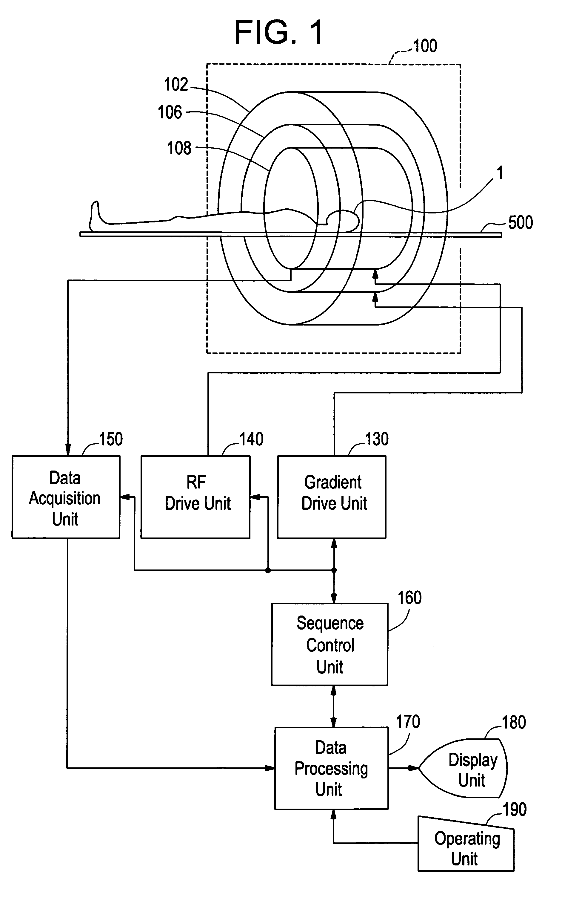 Magnet system and MRI system