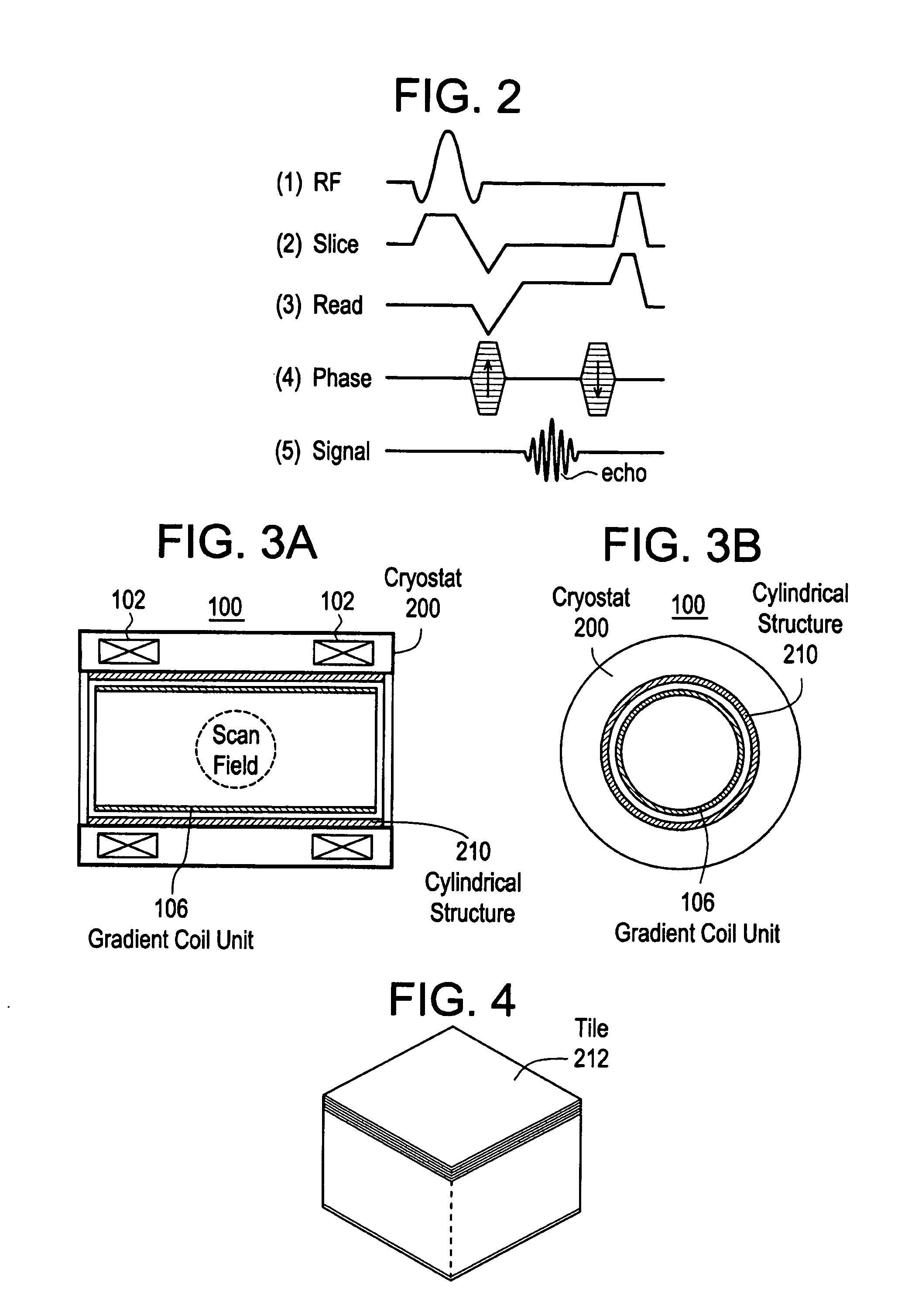 Magnet system and MRI system