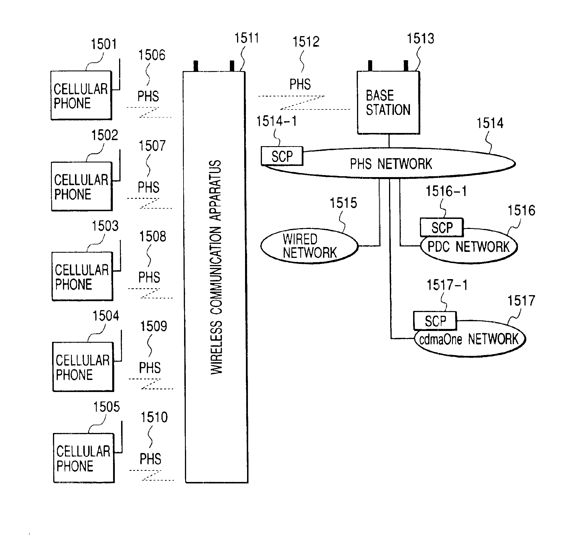 Wireless communication apparatus