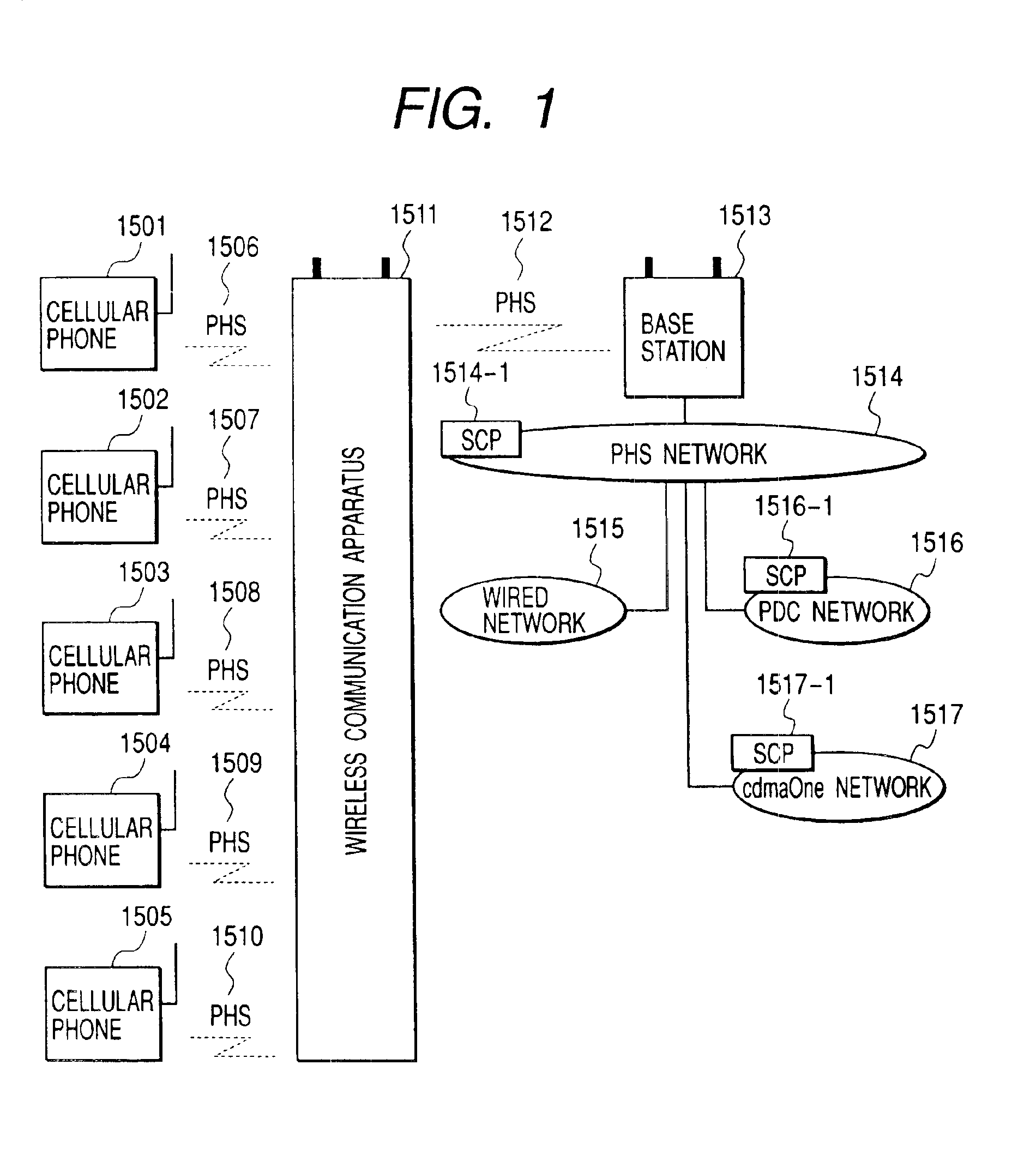 Wireless communication apparatus