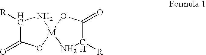 Energy generating composition