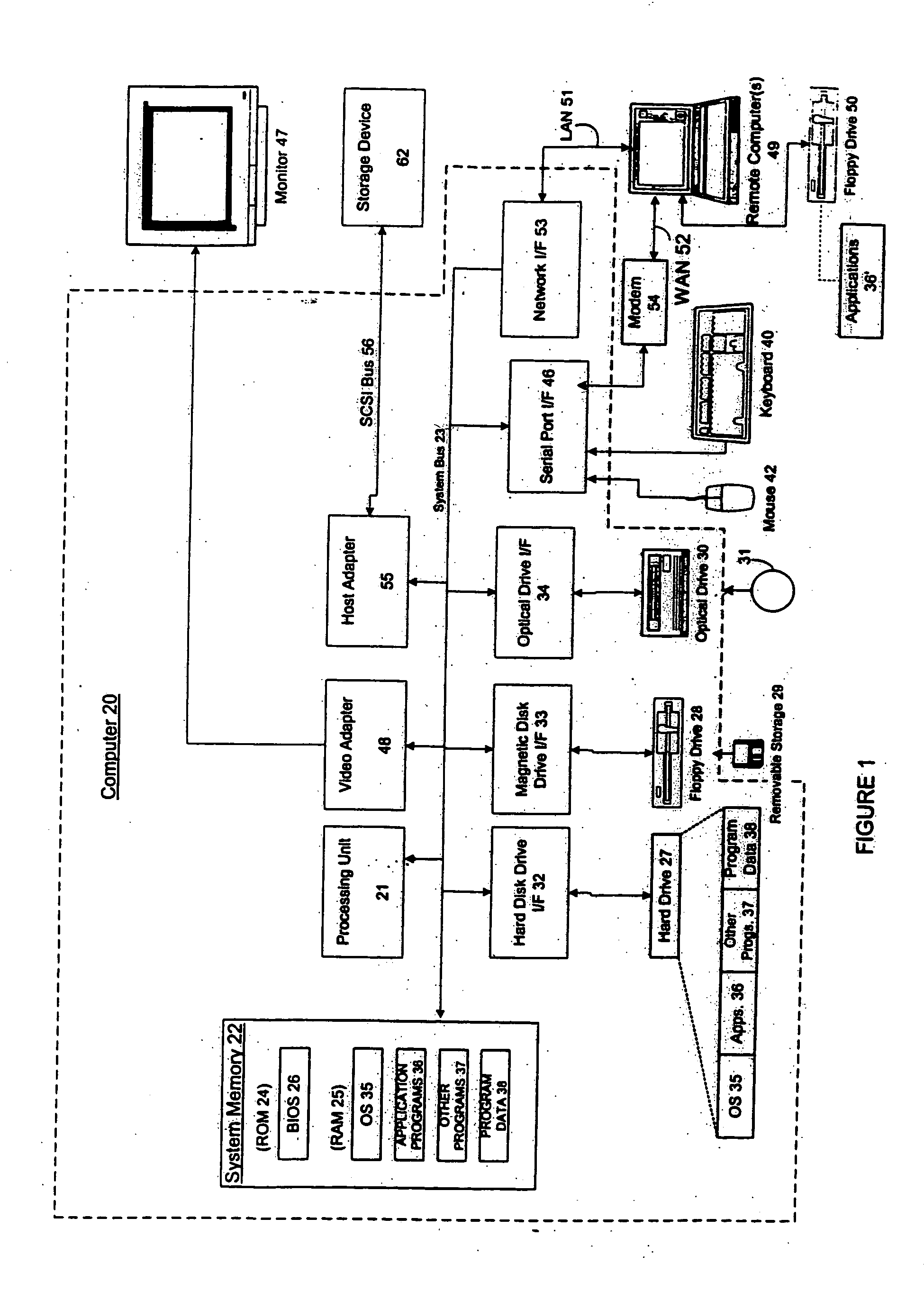 Proxy server using a statistical model