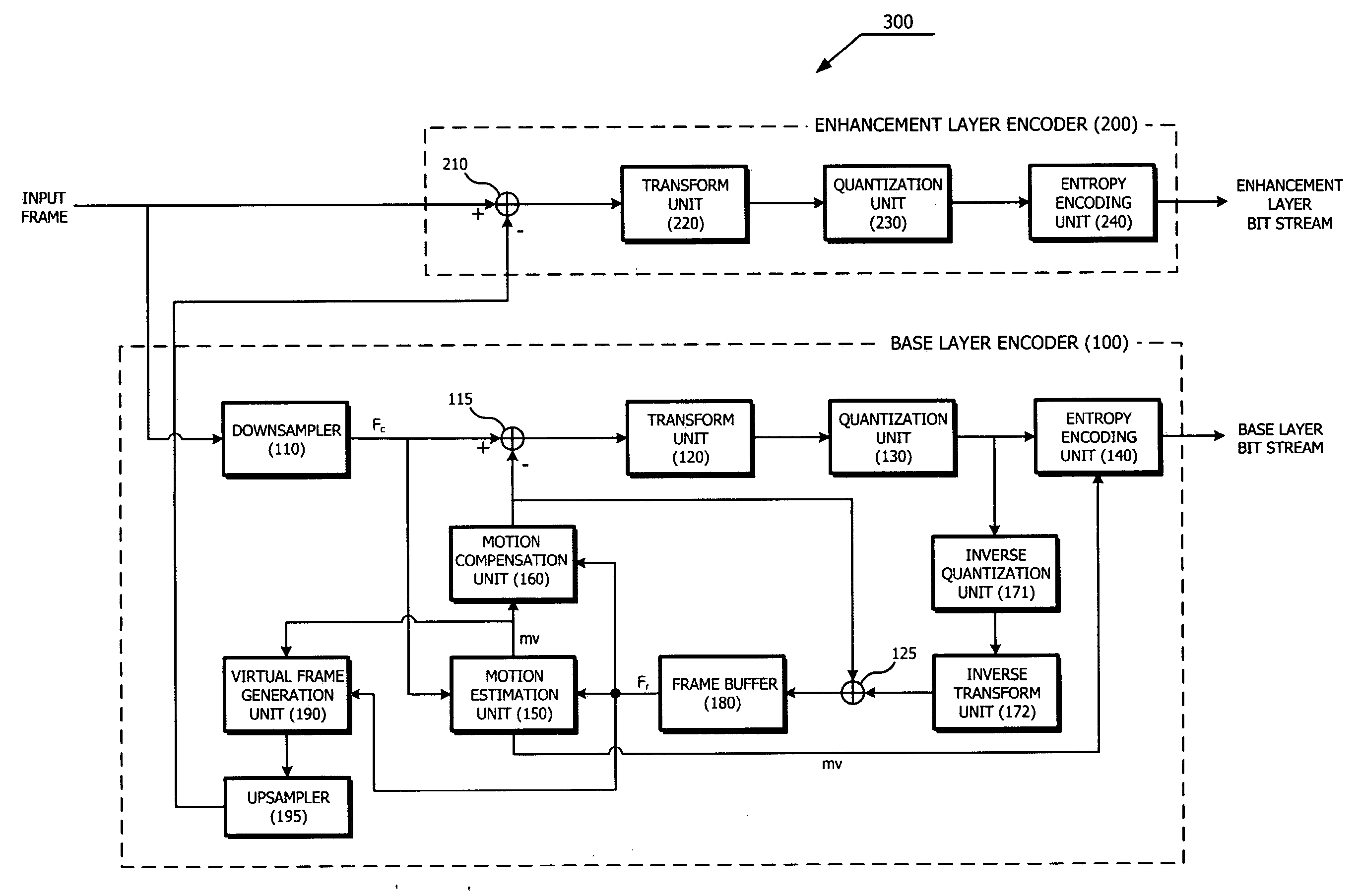 Video coding method and apparatus for efficiently predicting unsynchronized frame