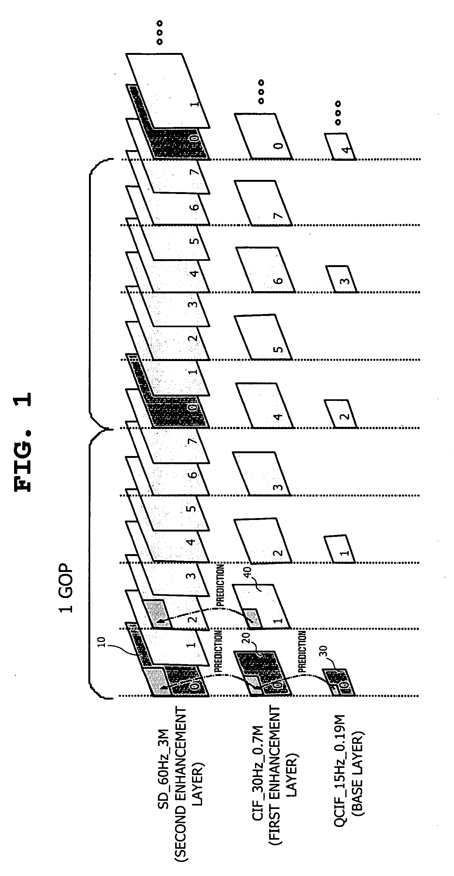 Video coding method and apparatus for efficiently predicting unsynchronized frame