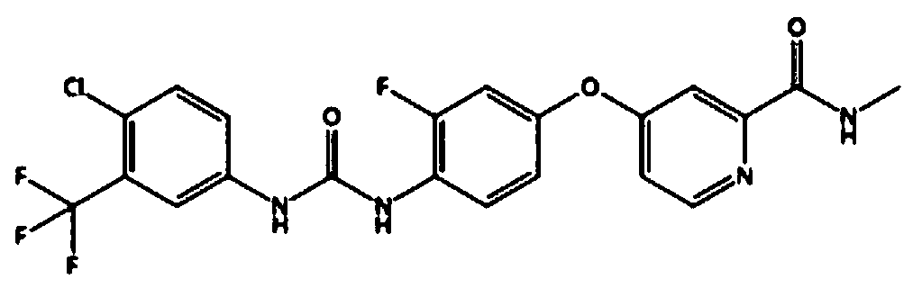 Regorafenib and wogonin eutectic and application thereof