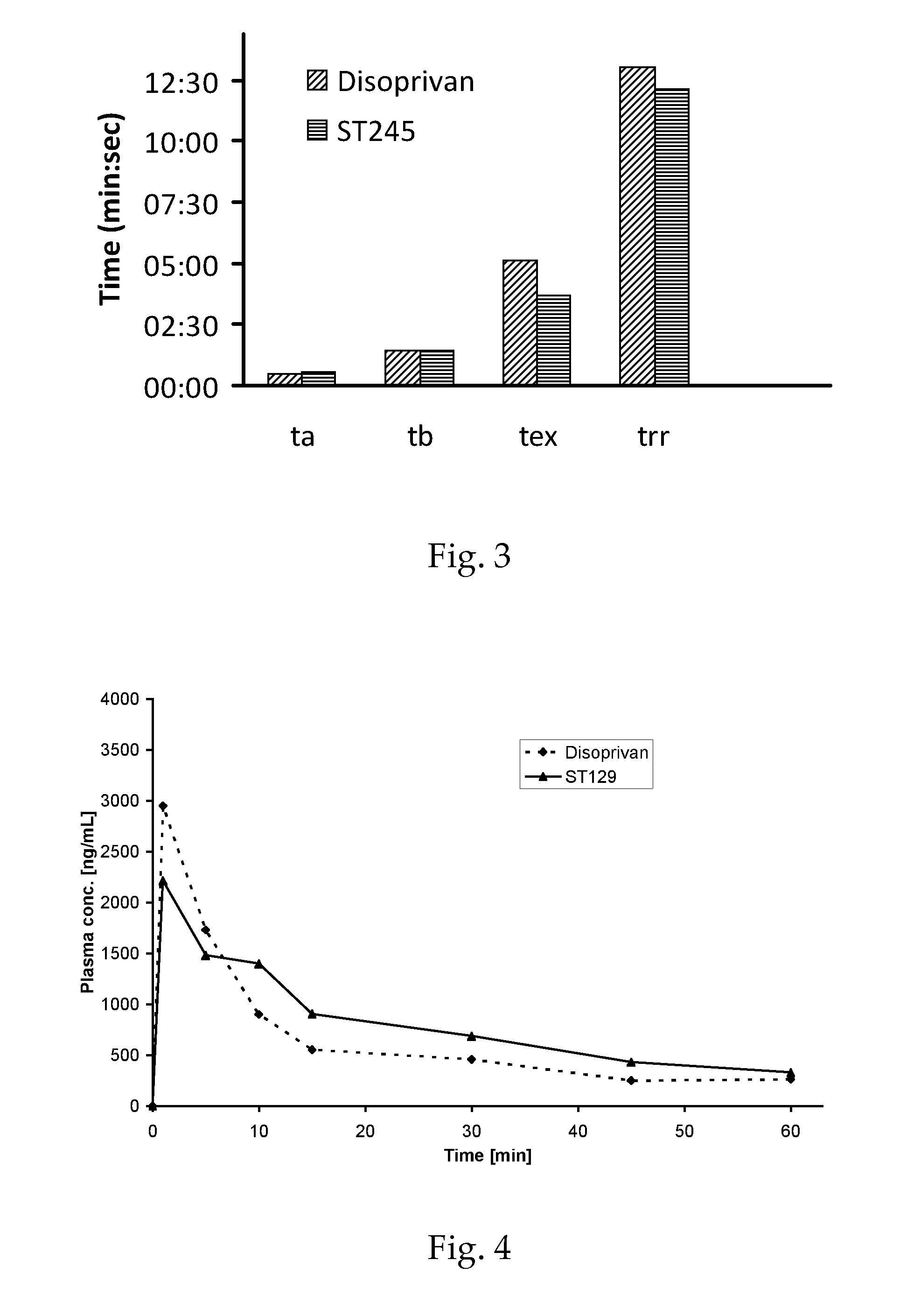 O/w-emulsions comprising semifluorinated alkanes