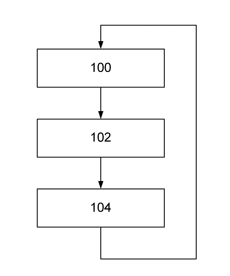 Grille airflow shutter system with discrete shutter control