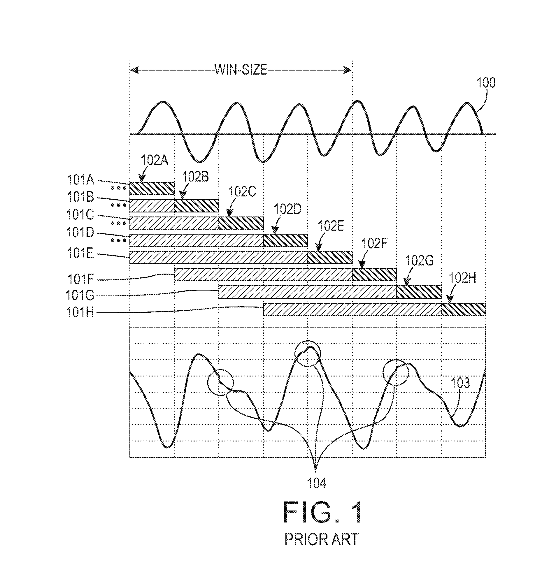 Continuous cardiac signal generation from a video of a subject being monitored for cardiac function