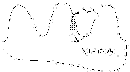 Zero-backlash low-noise transmission gear