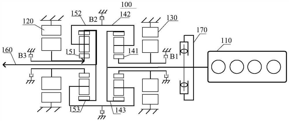 Multi-mode switching hybrid power electromechanical coupling system and vehicle