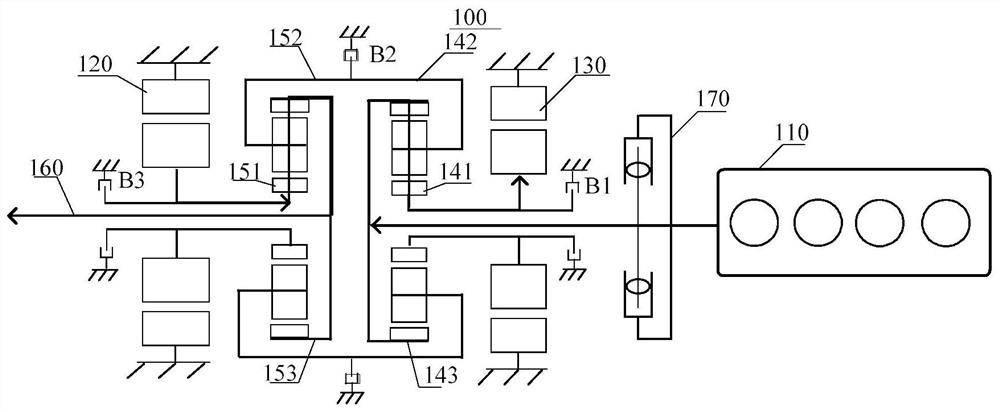 Multi-mode switching hybrid power electromechanical coupling system and vehicle