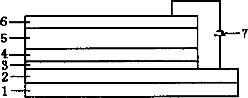 Organic electroluminescent device and its prepn. method