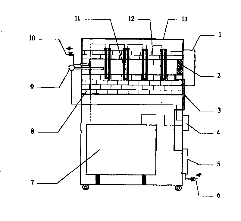 Dangerous waste heat treatment tank type testing furnace device