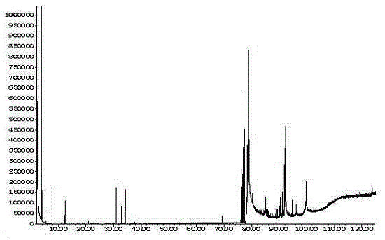 Taxus chinensis oil and extracting method thereof