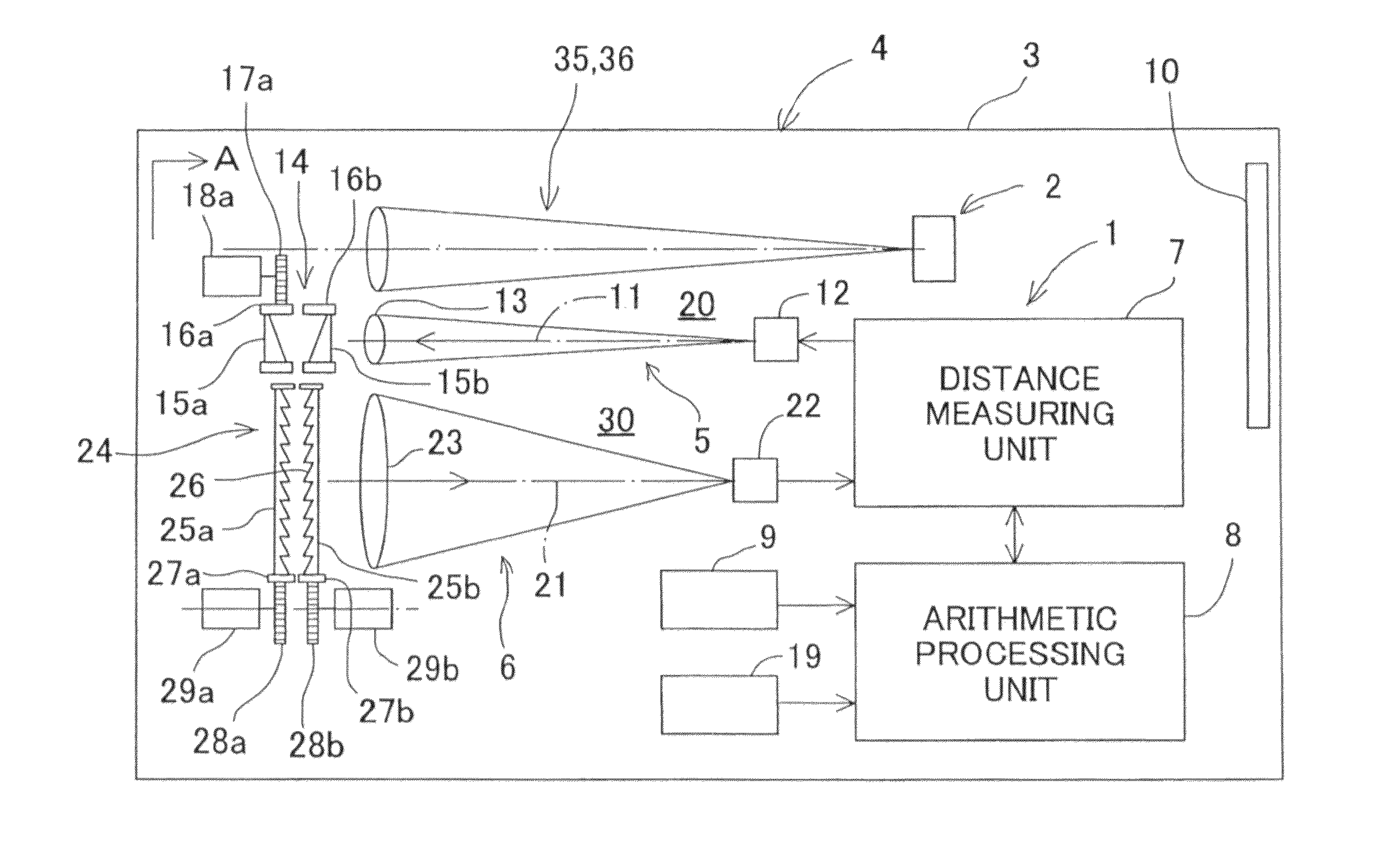 Surveying Instrument And Three-Dimensional Camera