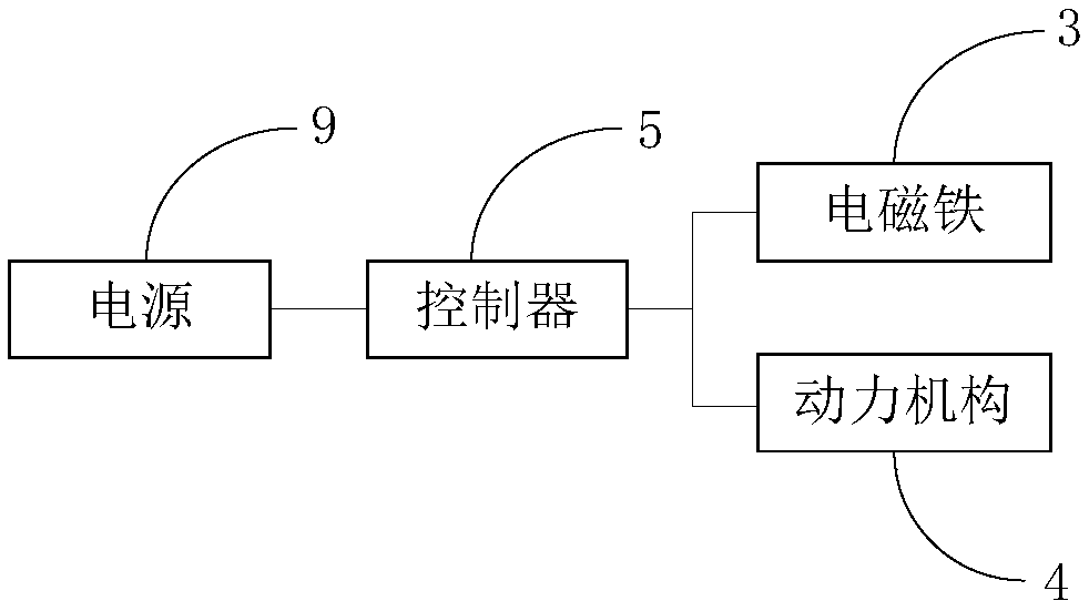 Stirring device and biochemical analyzer