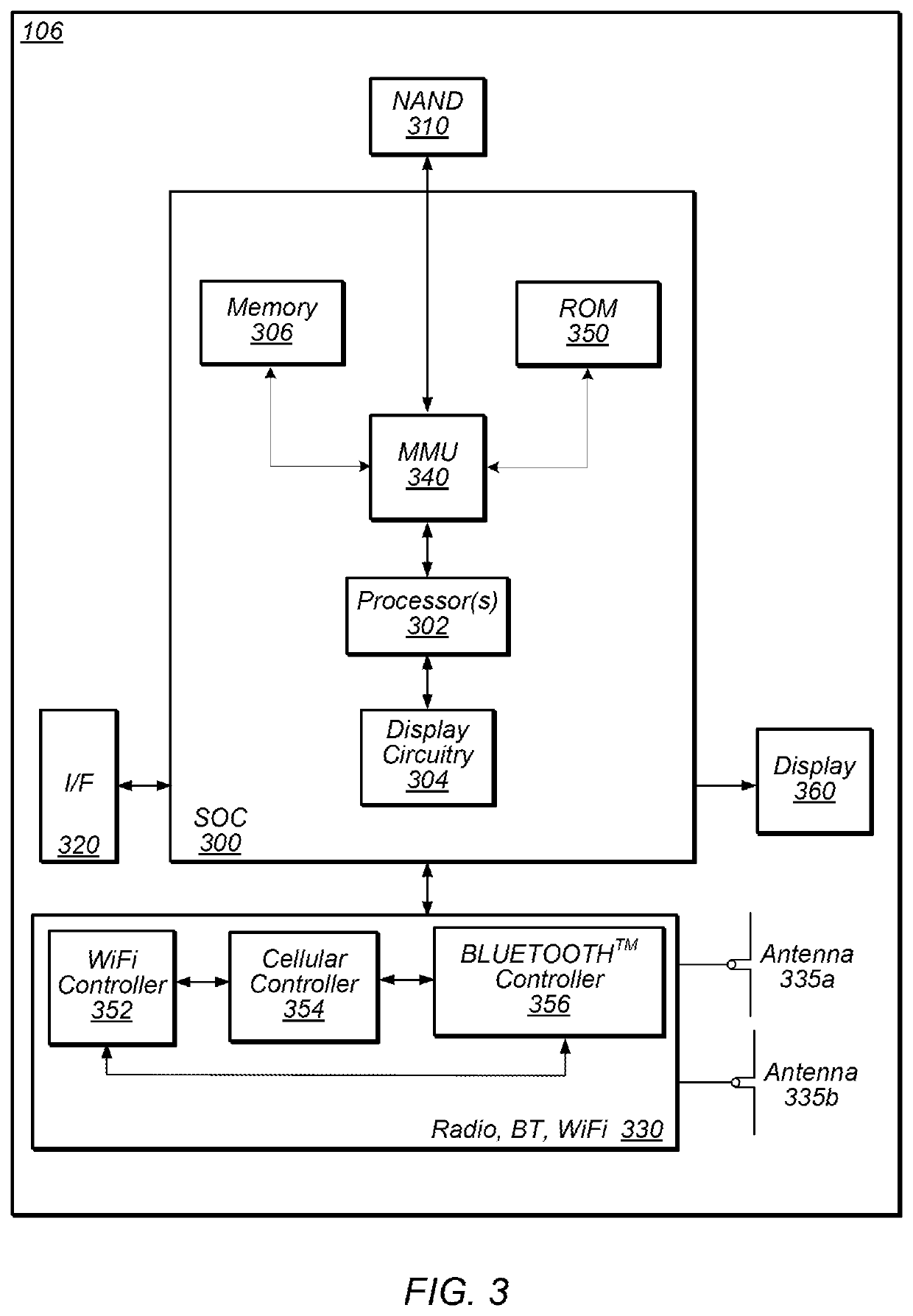 Beam Failure Recovery Using Contention Based Random Access