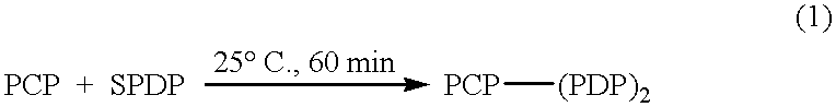 Receptor-mediated gene transfer system for targeting tumor gene therapy