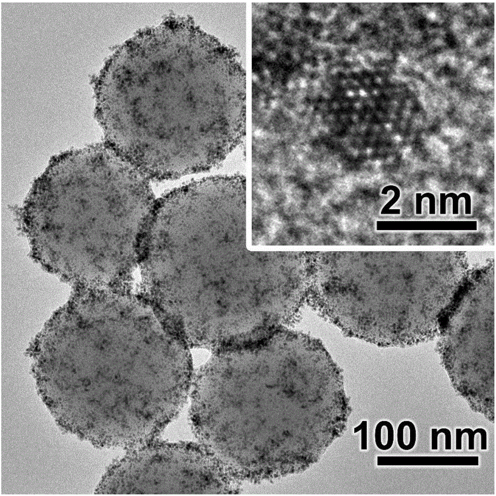 Method for preparing organic hydrogenation catalyst based on noble metal nanoparticles