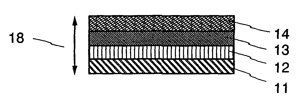 Manufacturing method of display device