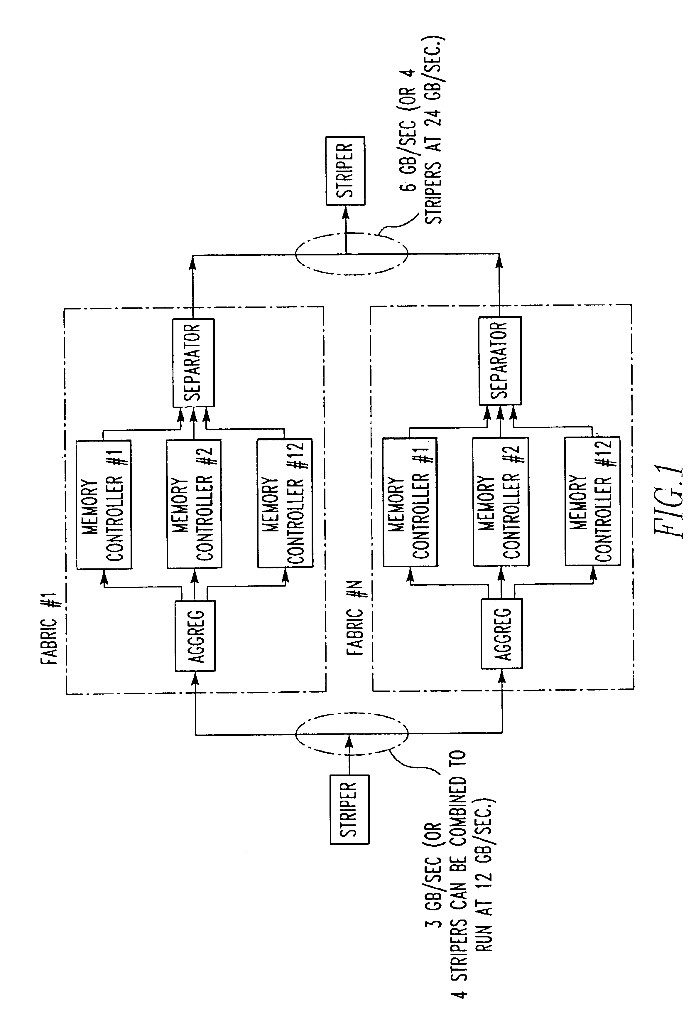 Receiver decoding algorithm to allow hitless N+1 redundancy in a switch