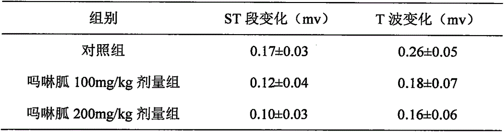 Application of moroxydine in preparing myocardial infarction therapeutic drug