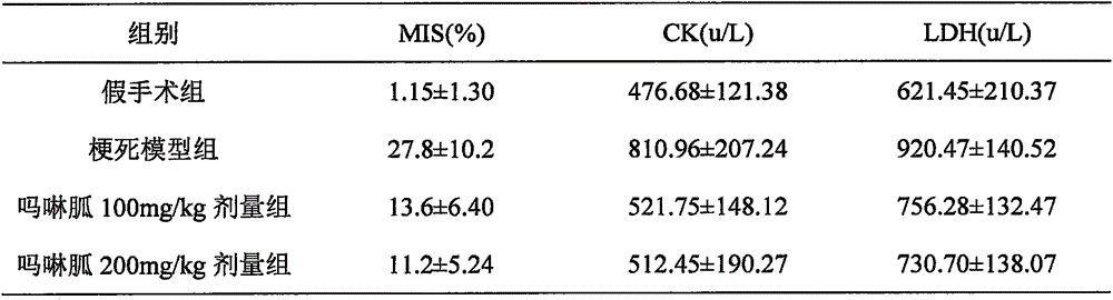 Application of moroxydine in preparing myocardial infarction therapeutic drug