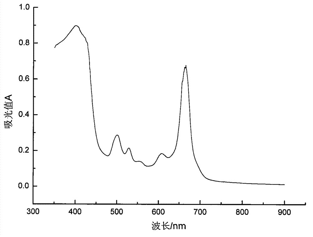 Natural cobalt iron chlorophyllin and preparation method thereof