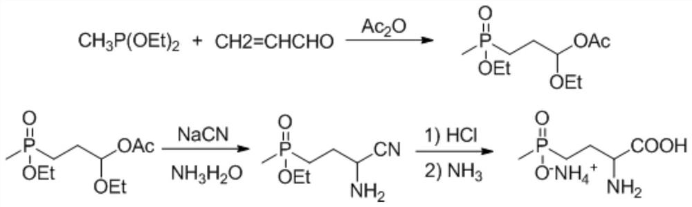 Method for producing glufosinate-ammonium with low energy consumption