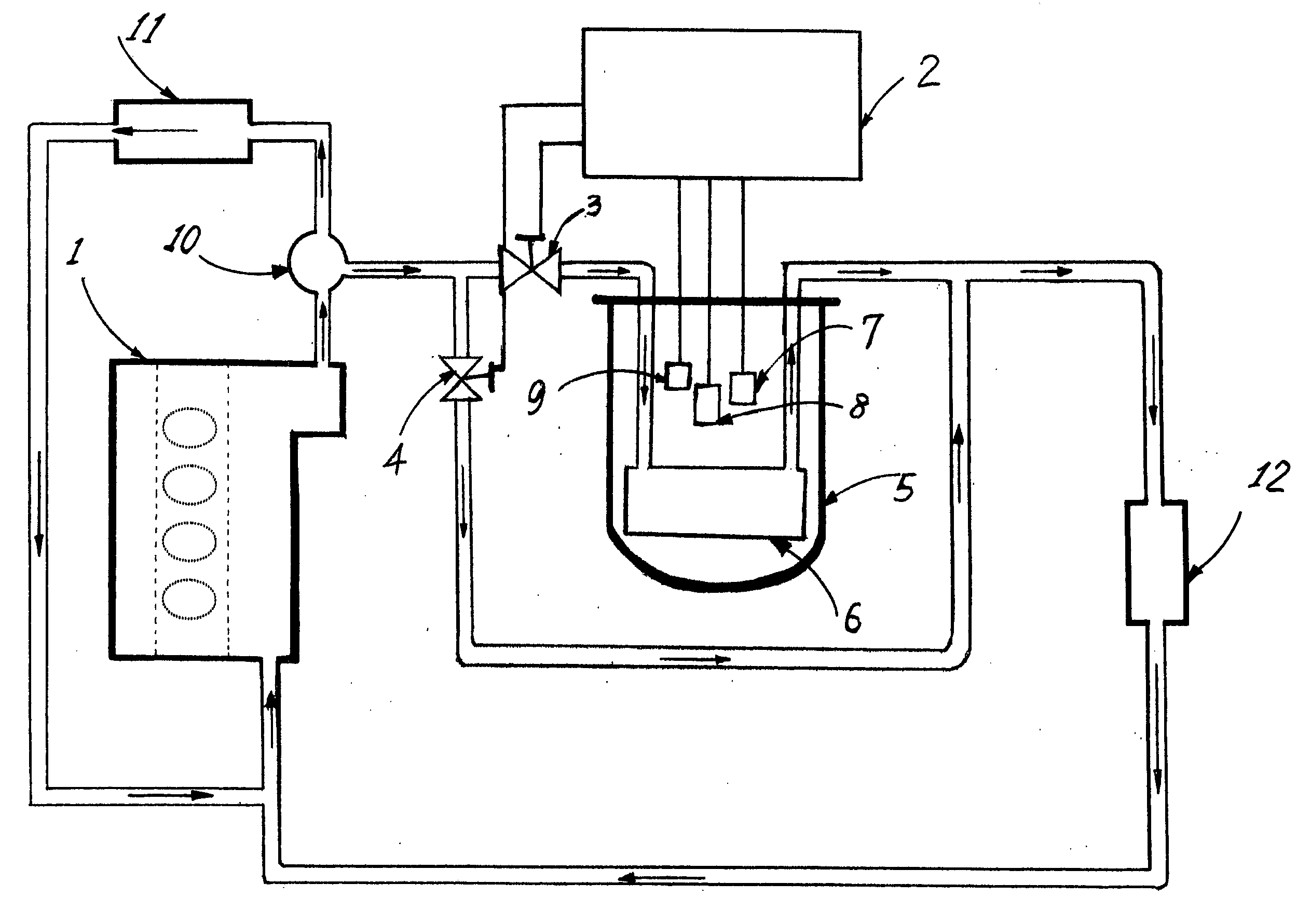 Method and apparatus for automobile warming-up