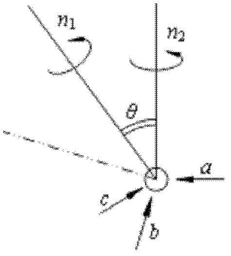 Intersection point exposed two serial-connected adjacent crossing rotary axes coplane degree detection device and method