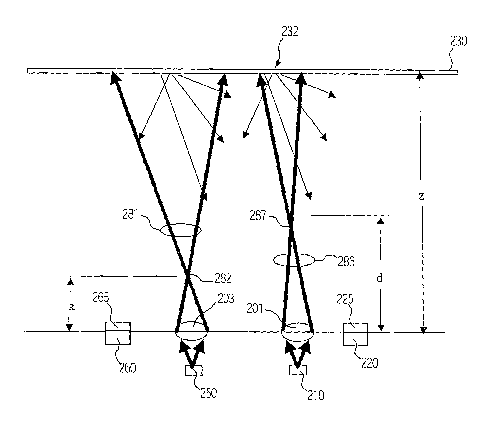 Speckle based sensor for three dimensional navigation