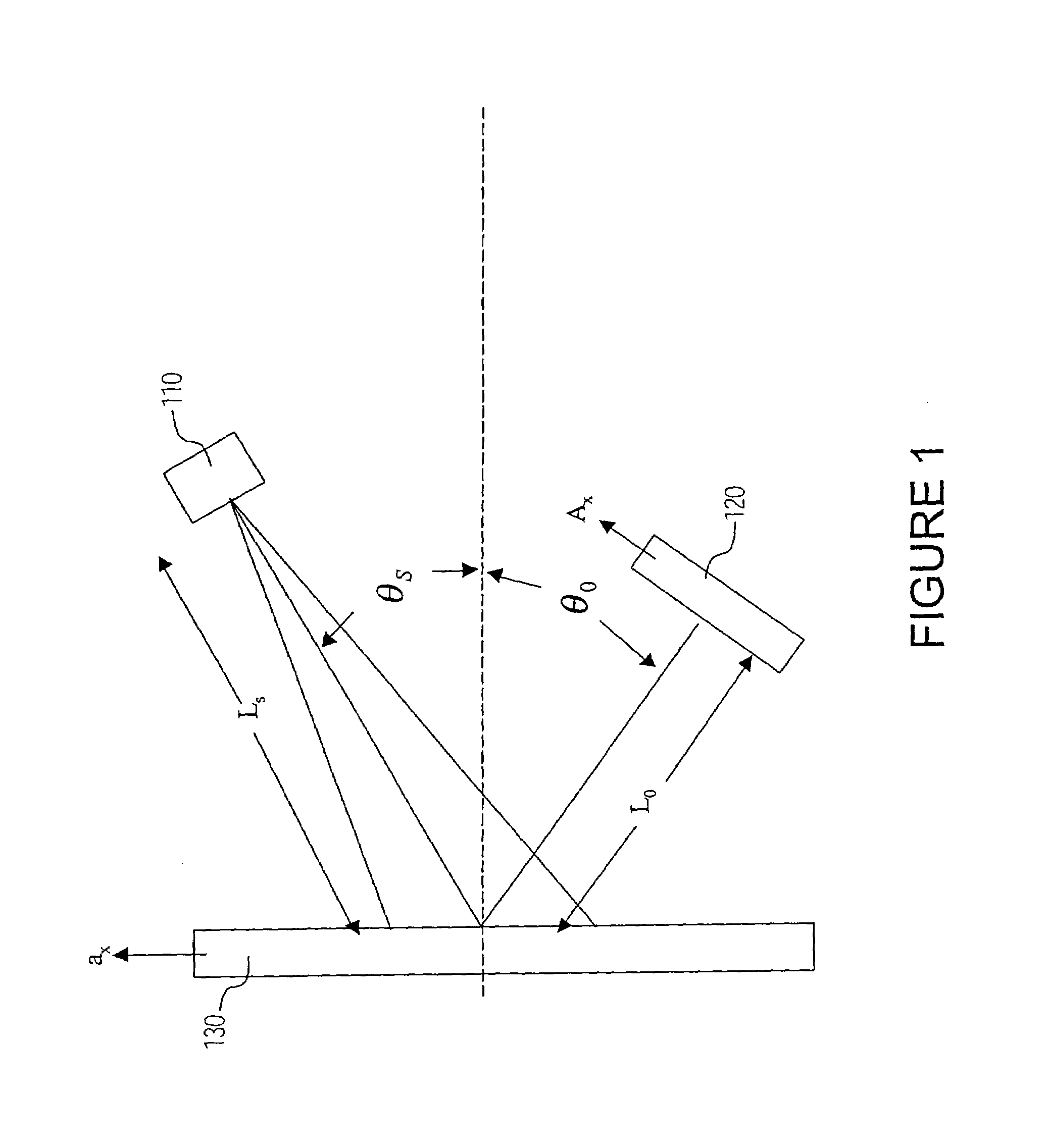 Speckle based sensor for three dimensional navigation