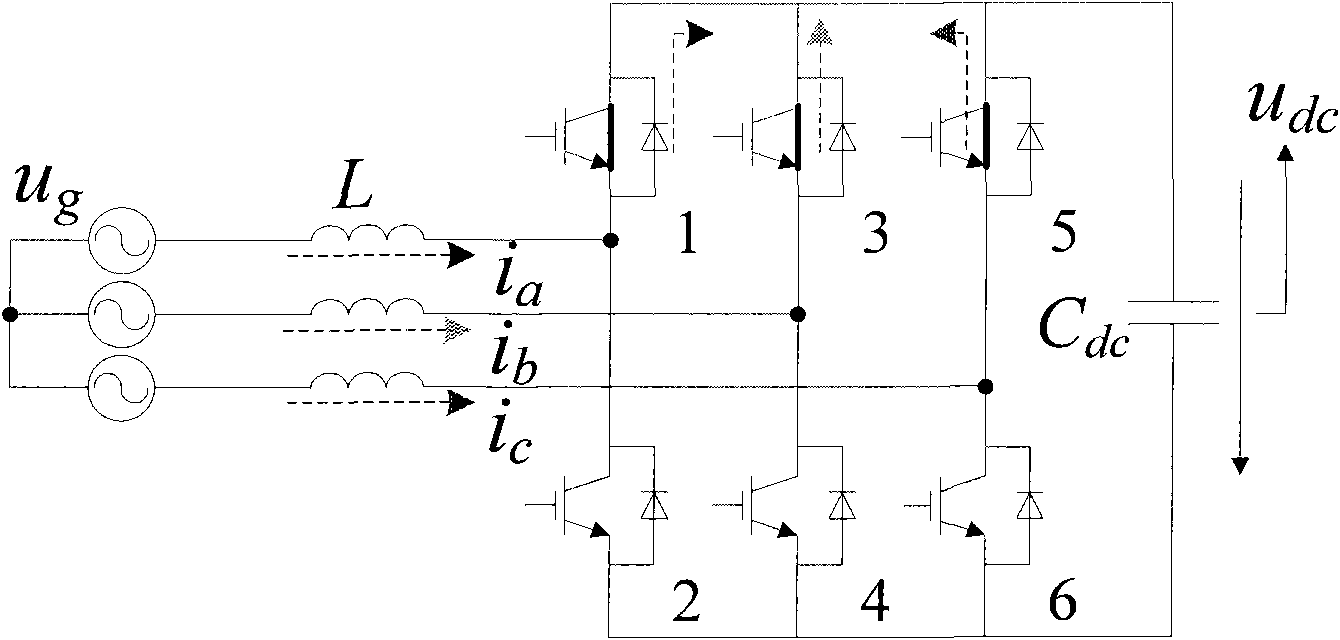 Method for controlling dynamic direct voltage of parallel connection type active electric filter