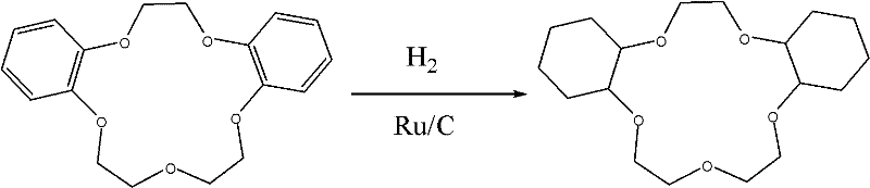 Method for preparing cyclohexyl crown ether by catalytic hydrogenation of carbon supported ruthenium catalyst