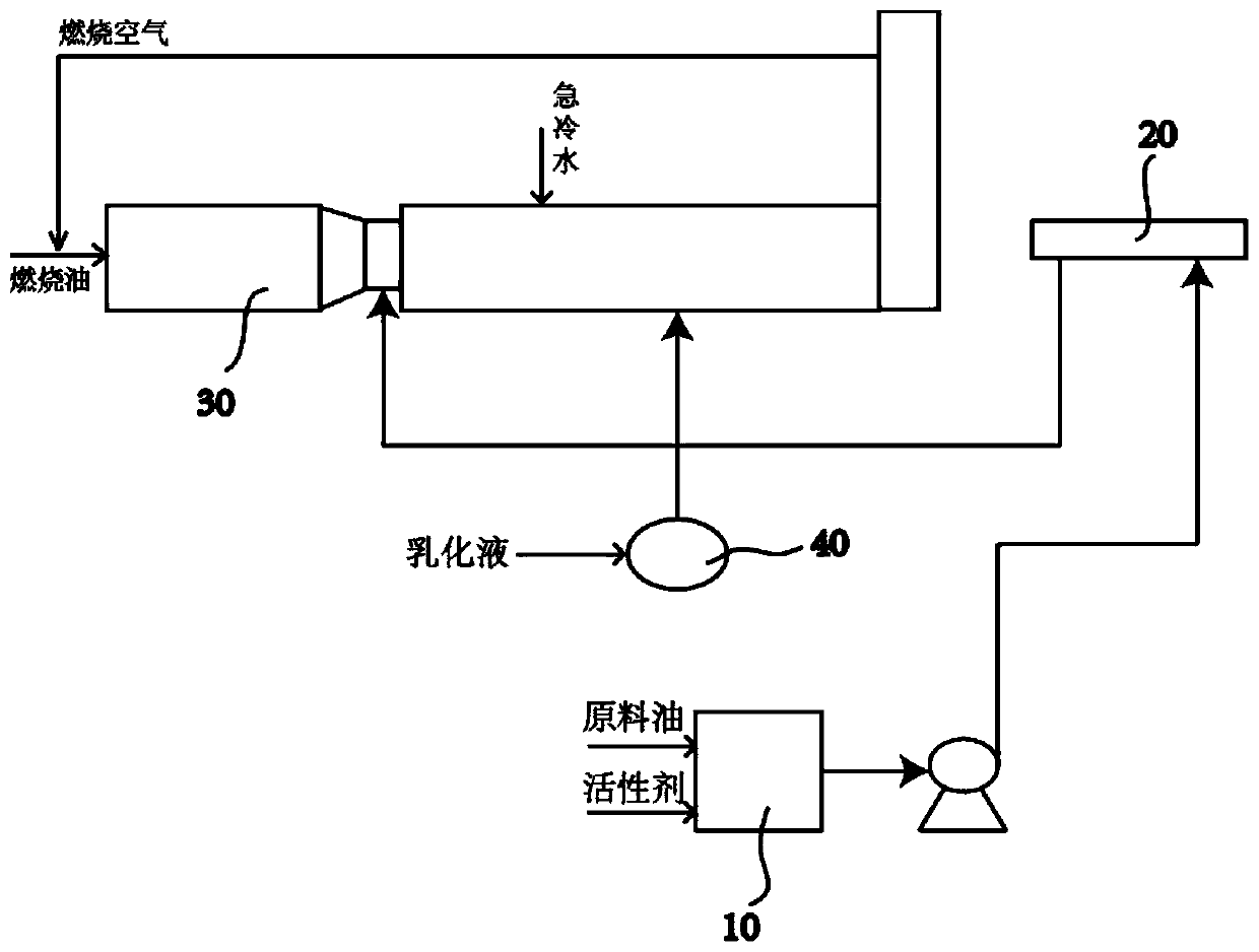 Composite carbon material and preparation method thereof, rubber composite material and tire