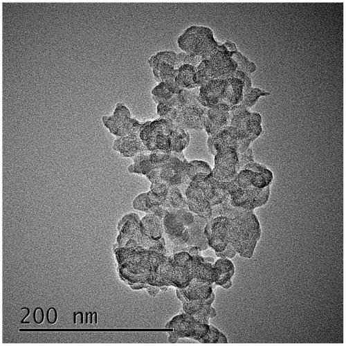 Composite carbon material and preparation method thereof, rubber composite material and tire