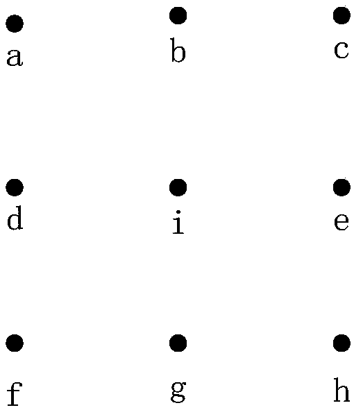 Motion estimation method and device in video encoding, electronic equipment and storage medium