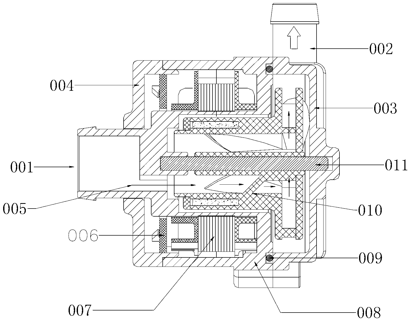 Miniature residue-free food-grade brushless direct-current pump