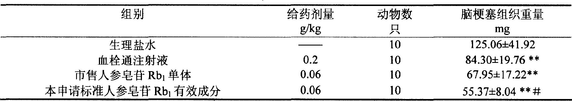 Ginsenoside Rb1 containing impurity ginsenoside Rc