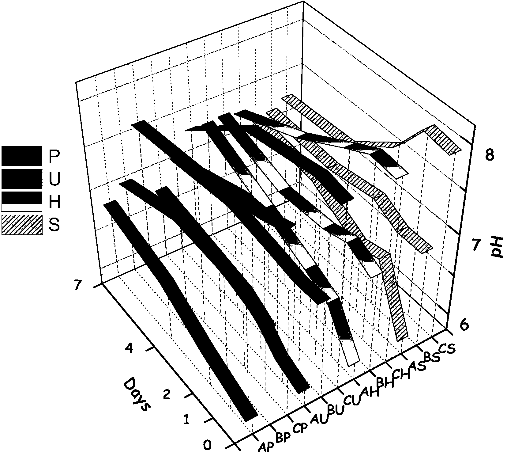 Microelement fertilizer mixture with pesticide effect and preparation method thereof